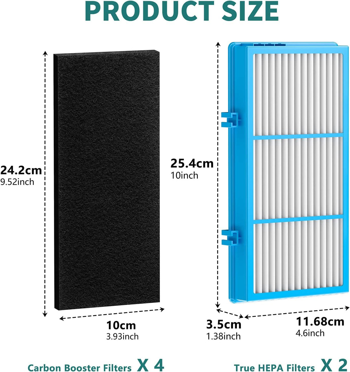 6 True HEPA + 12 Carbon Booster + 3 Cleaning Brushes Filter Replacement Q963492