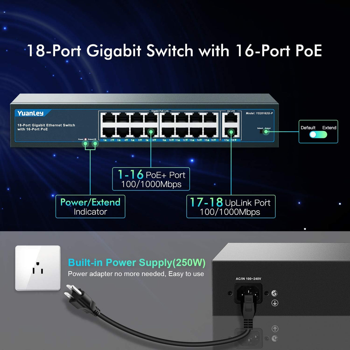 18 Port Gigabit PoE Switch, 250W, Metal Unmanaged Network Switch F244