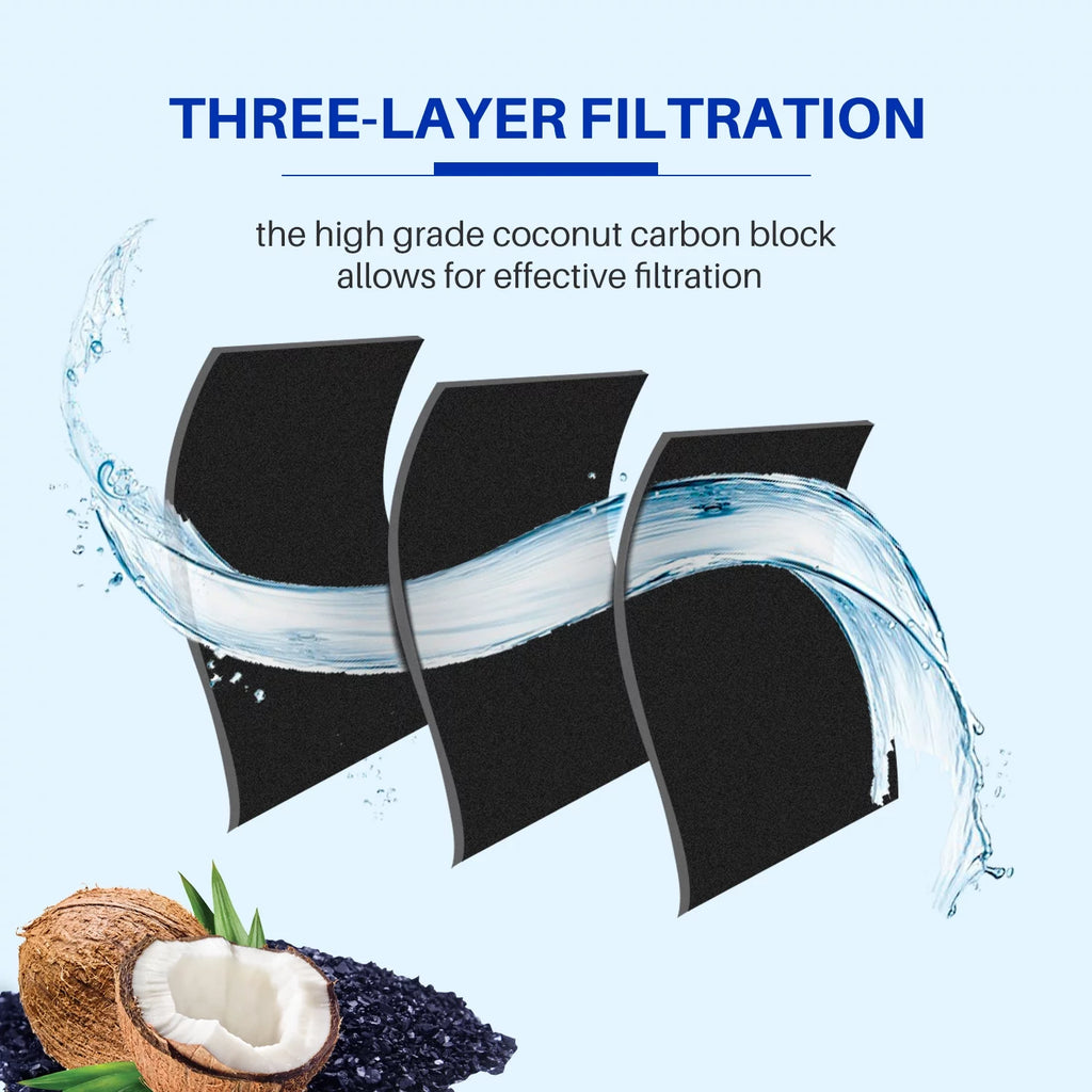 Water Filter Replacement Pack of 3 Z365