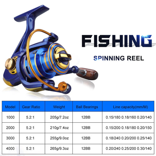 1000-4000 Spinning Reel 5.2:1 Fishing Reel W836489