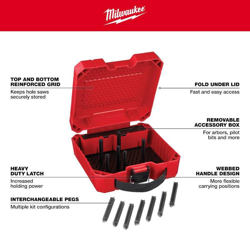 Bi-Metal Hole Saw Kit (8-Piece) Z206