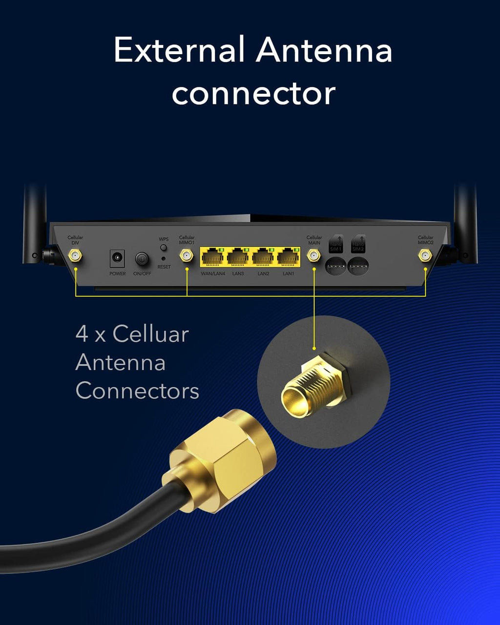 4G LTE WiFi 6 Router with Dual SIM Y94304