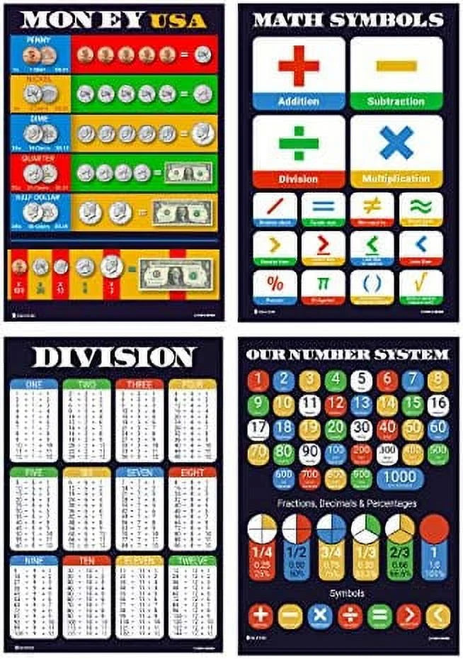 Math Posters 12 Pack Glossy Paper I41668