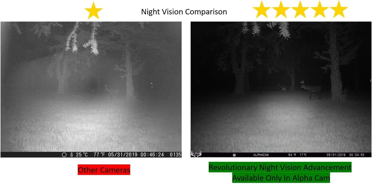 No Glow Dual Lens Hunting Trail Camera 30MP 1080p IP67 Waterproof O557
