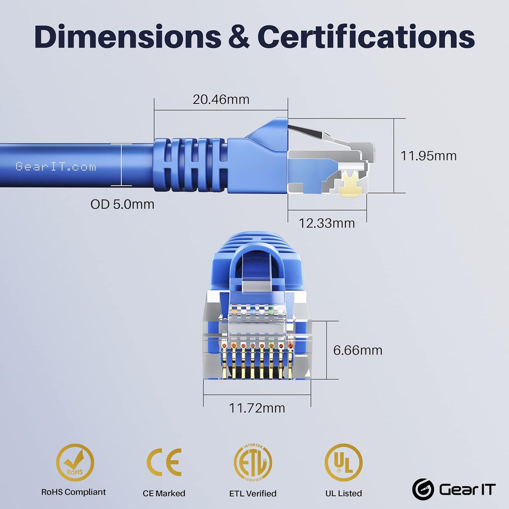 Cat5e Ethernet Patch Cable 1 Foot Blue F445