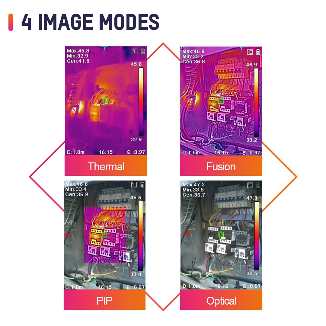 256 x 192 IR Resolution Thermal Imaging Camera with 2MP Visual Camera F749