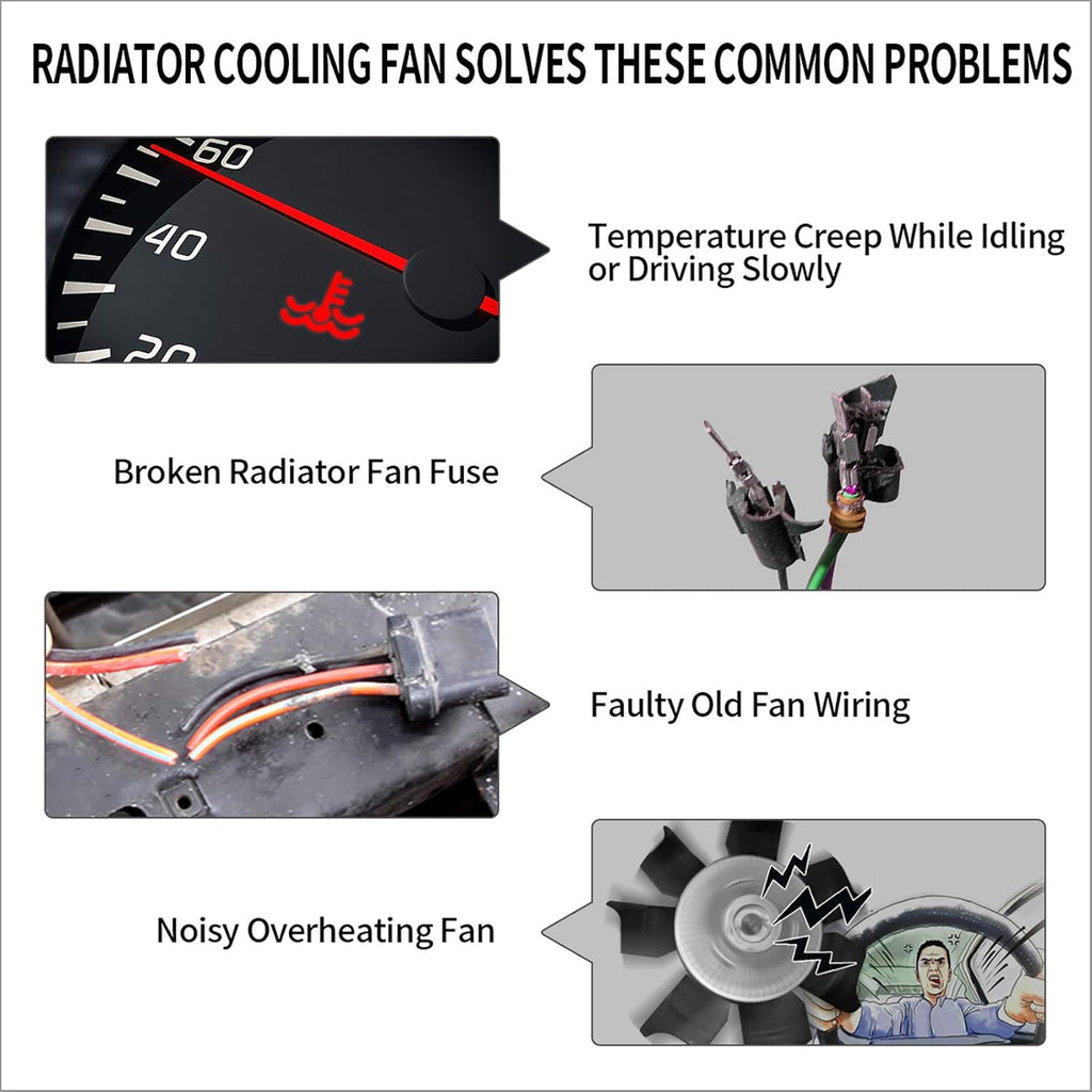 2x12 Inch Electric Radiator Cooling Fan 1750 CFM 12 Volts 80 Watts Pack of 2 U1468