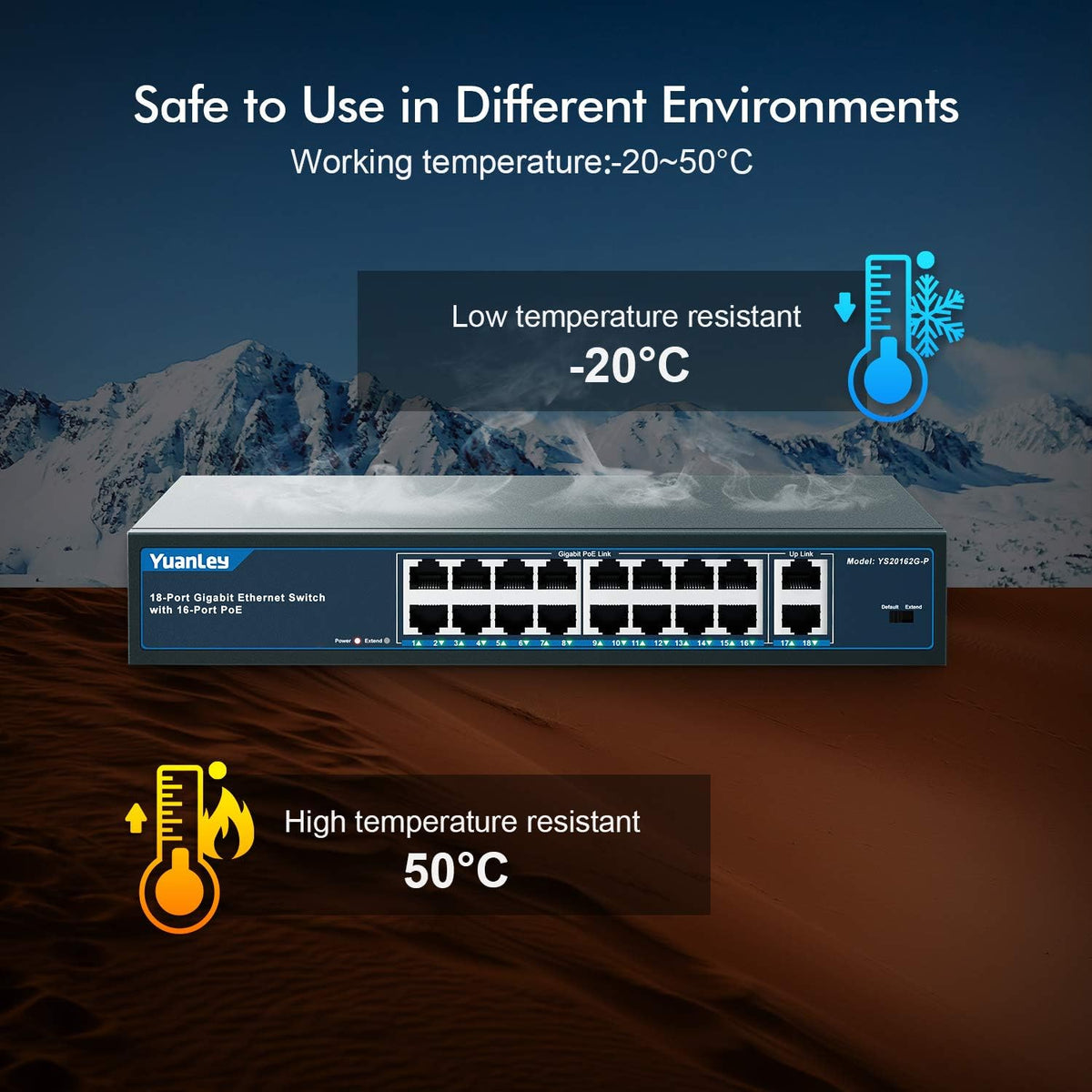 18 Port Gigabit PoE Switch, 250W, Metal Unmanaged Network Switch F244