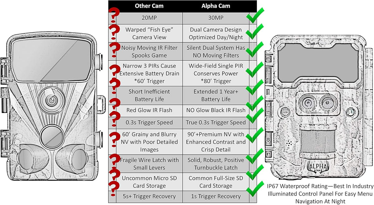 No Glow Dual Lens Hunting Trail Camera 30MP 1080p IP67 Waterproof O557