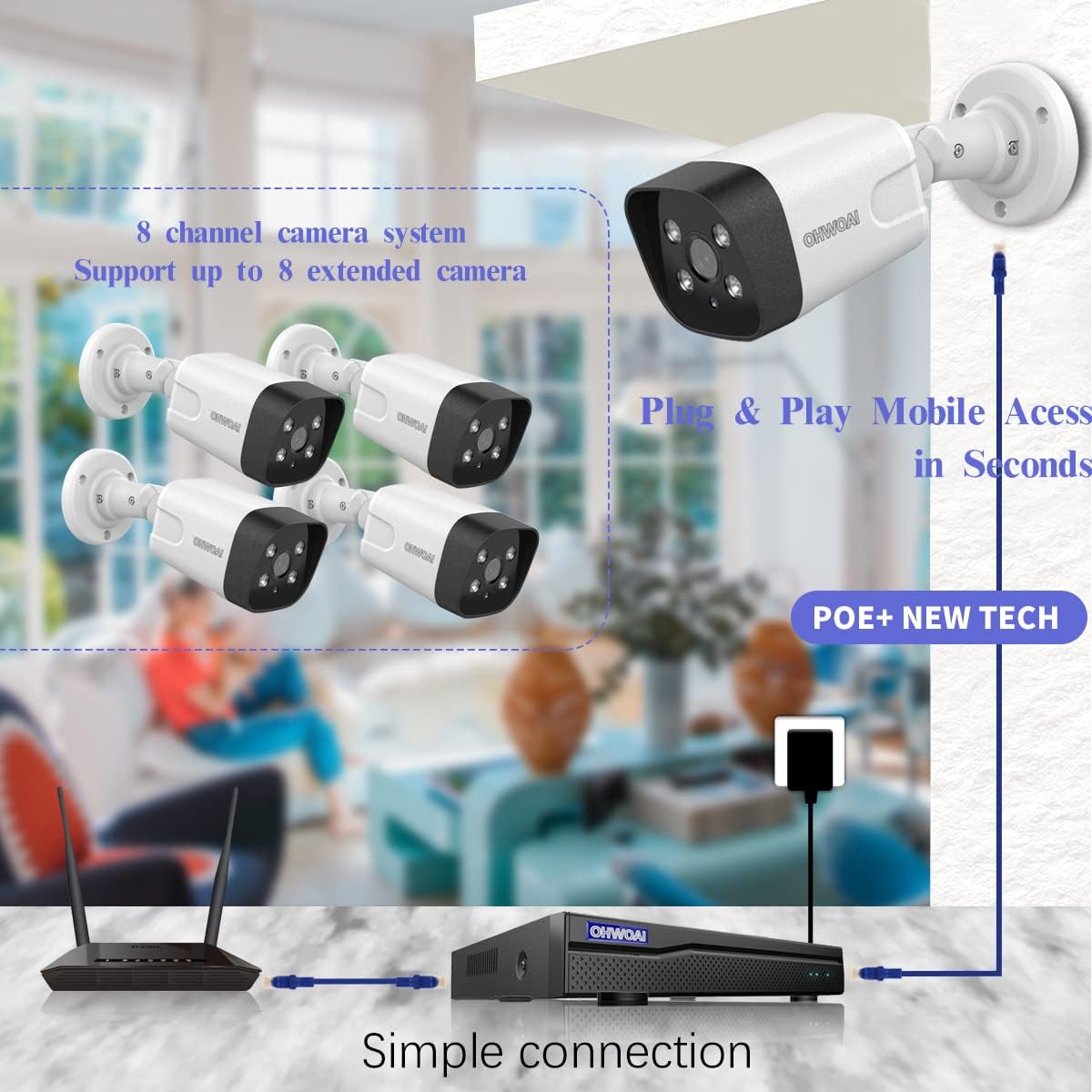 4K PoE Security Camera System 8CH NVR 2TB HDD D795