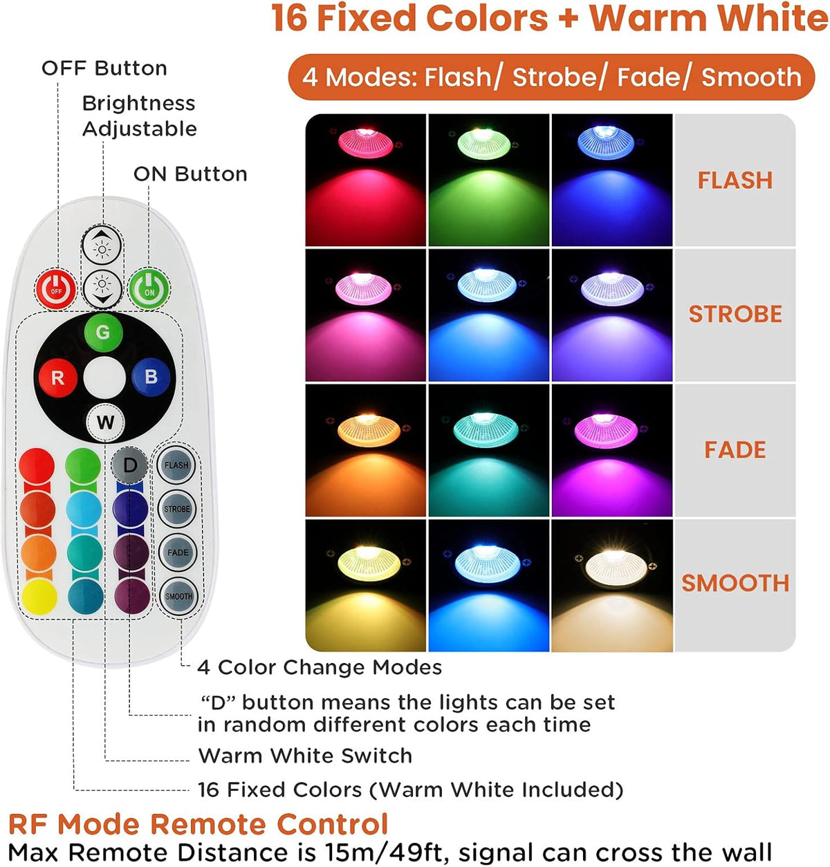 10W RGBW LED Landscape Lights IP67 Waterproof 10 Pack W5711