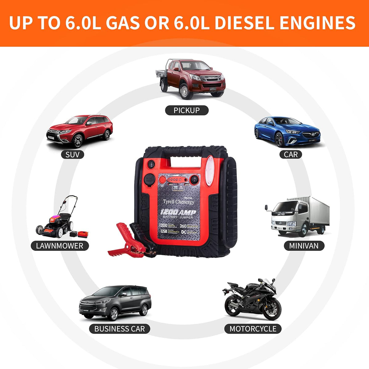 Jump Starter 1200Amp 12V Power Station with 260 PSI Air Compressor A90383