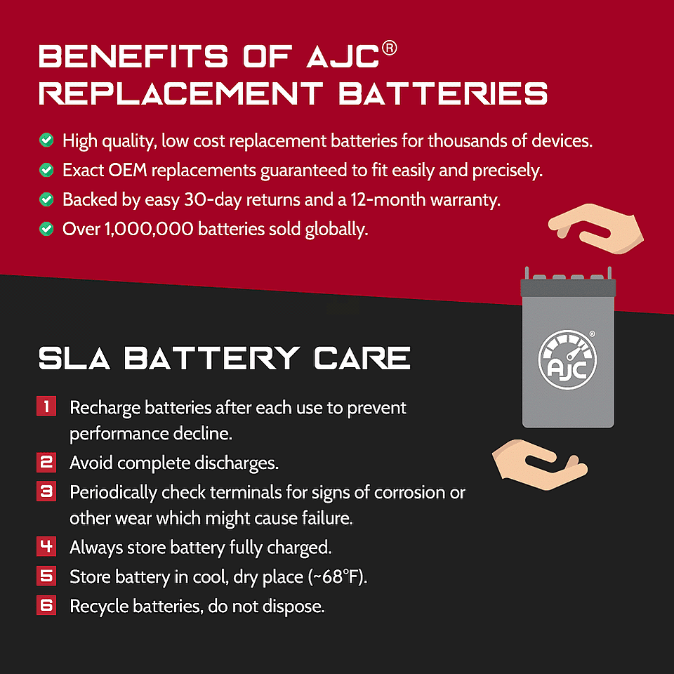12V 26Ah Sealed Lead Acid Battery S296