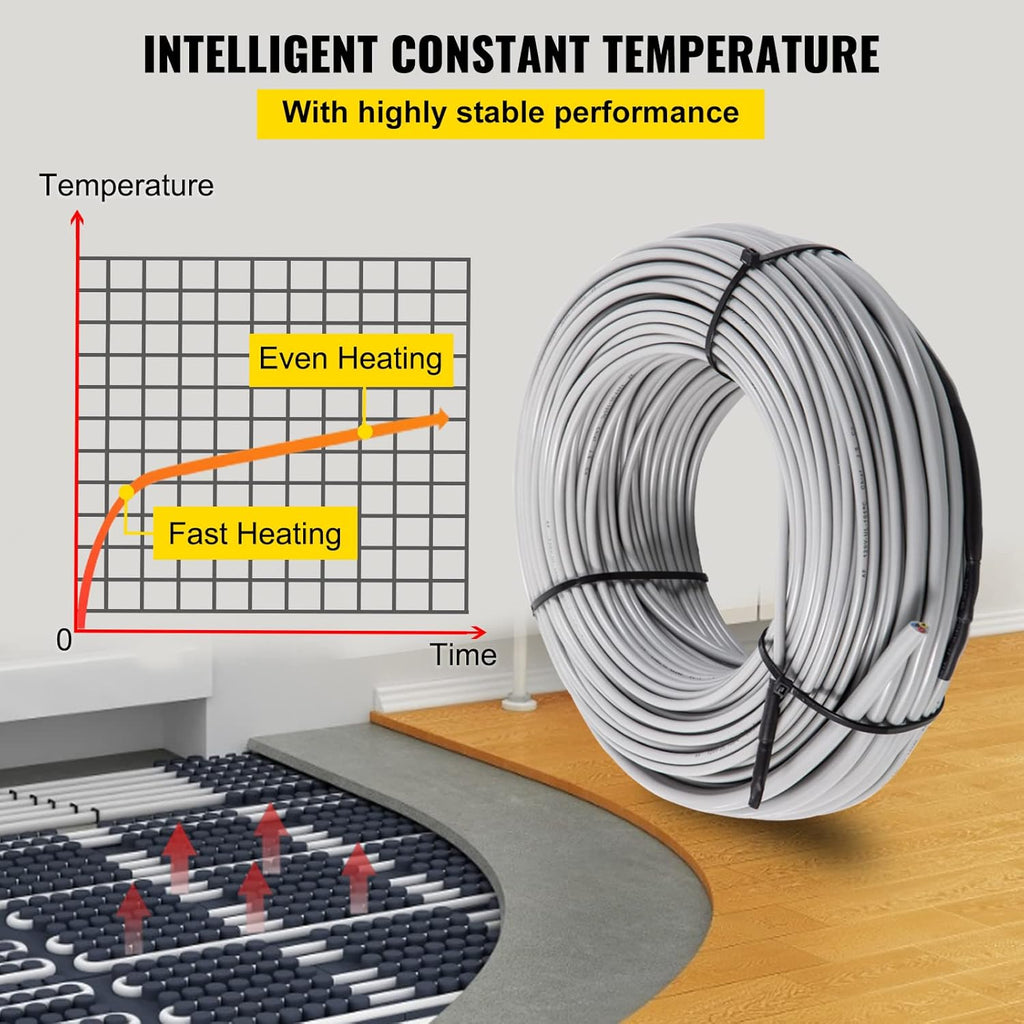 Floor Heating Cable 166.7 Square Feet with Temperature Control Panel Q3007