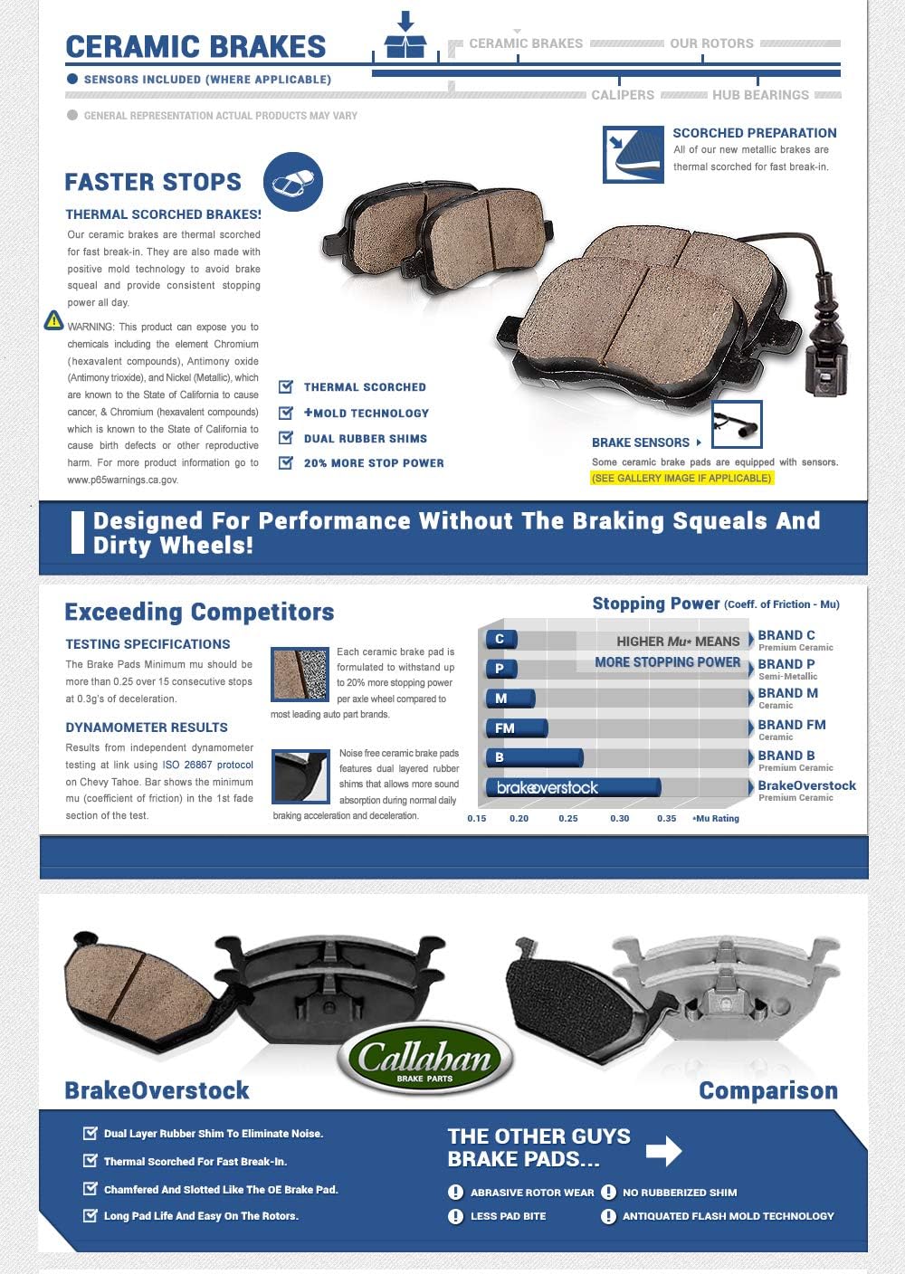 Semi-Loaded OE Caliper Assembly Set Q3405