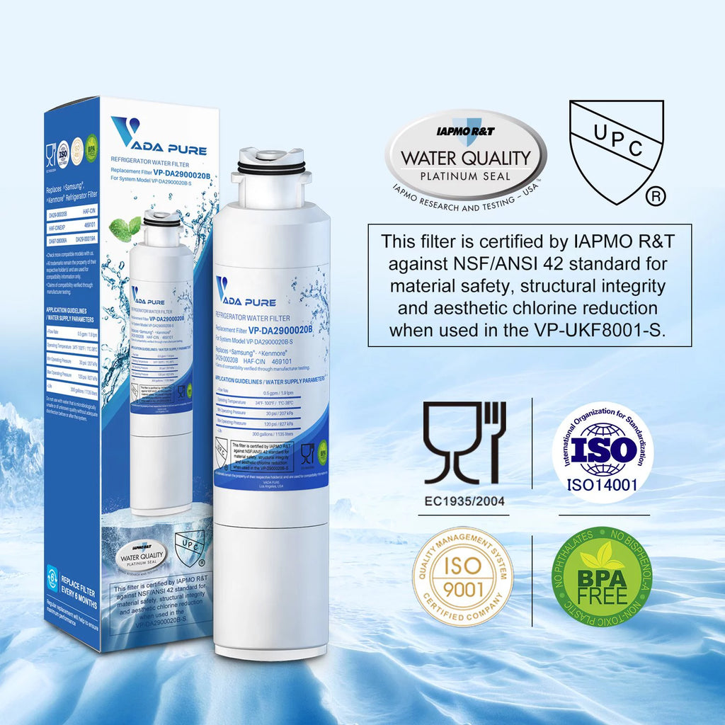Water Filter Replacement Pack of 3 Z365