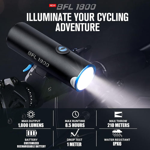 2 Pack 1,800 Lumen LED Bike Headlight E612979