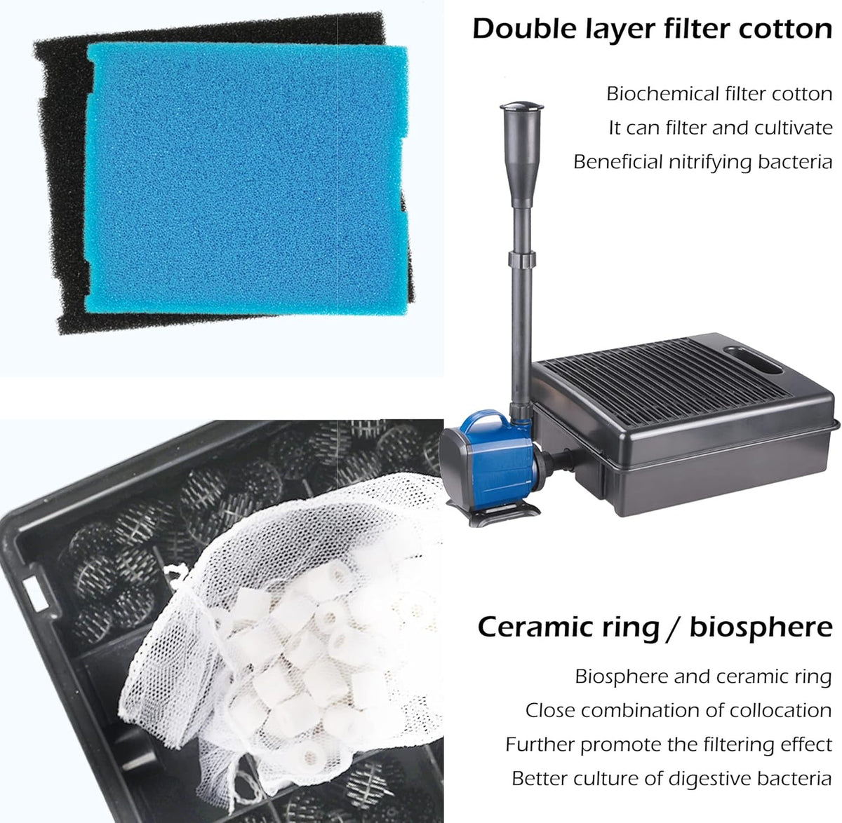 Submersible Pond Filter Pump Fountain Kit 792GPH P2131