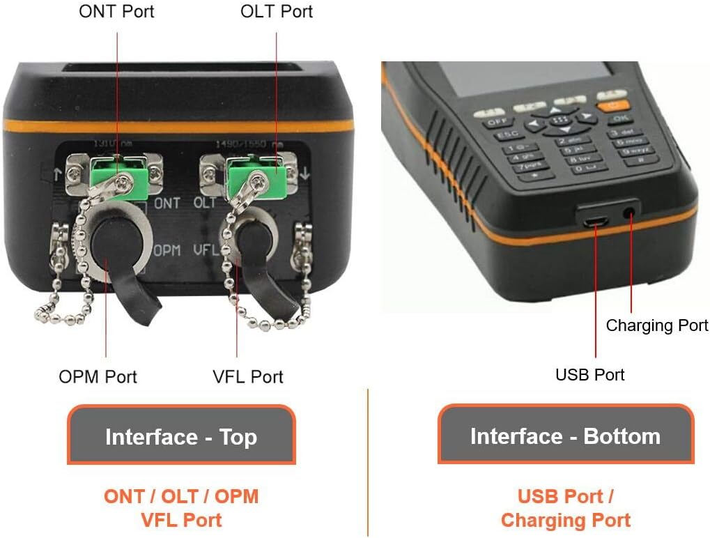 PON Power Meter with Visual Fault Locator M211141
