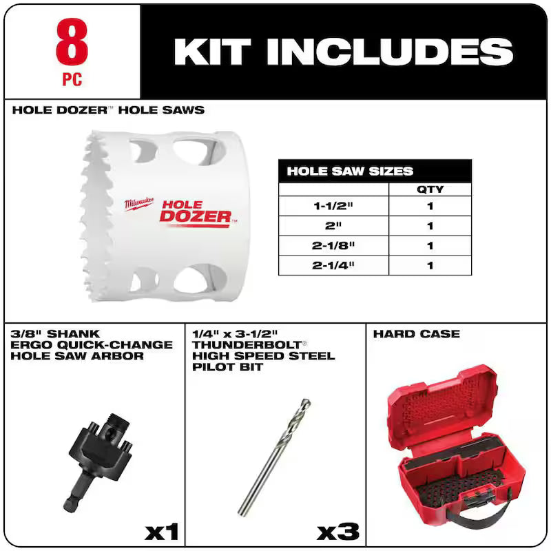 Bi-Metal Hole Saw Kit (8-Piece) Z206