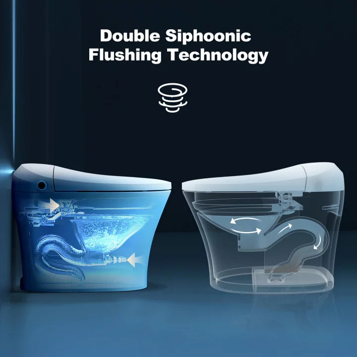 Smart Toilet with Heated Bidet, Dryer, Warm Water, Heated Seat, Auto Close, Tankless, Remote Control A764