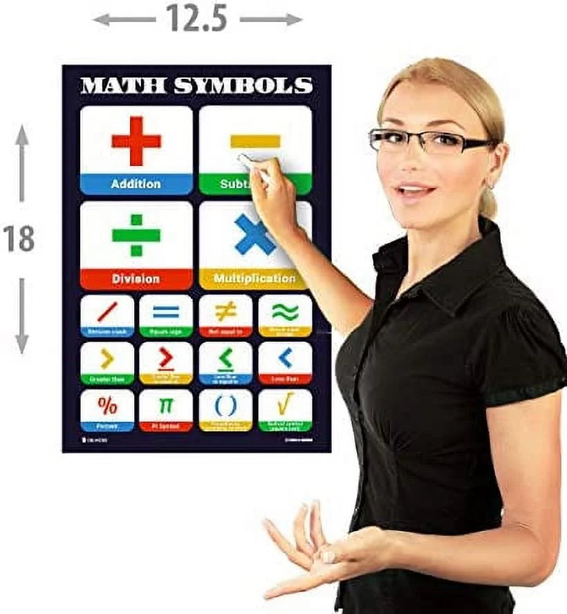 Math Posters 12 Pack Glossy Paper I41668
