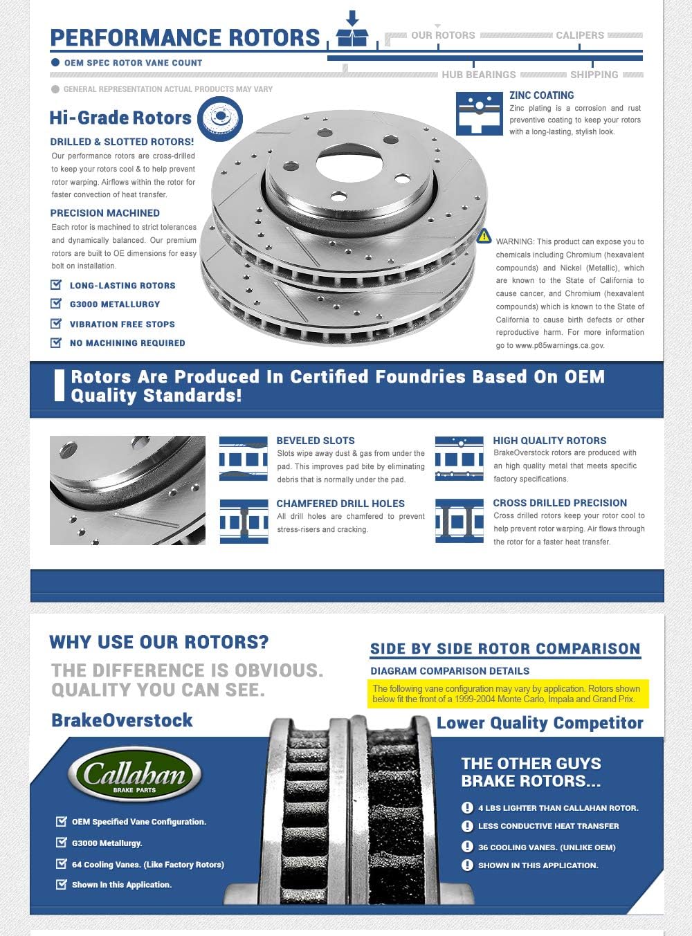 FRONT 240mm Drilled & Slotted 4 Lug Rotors Pack of 2 R56451