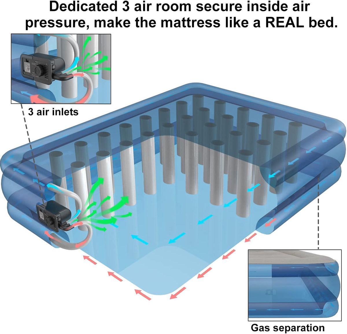Queen Air Mattress with Built-in Pump S89825
