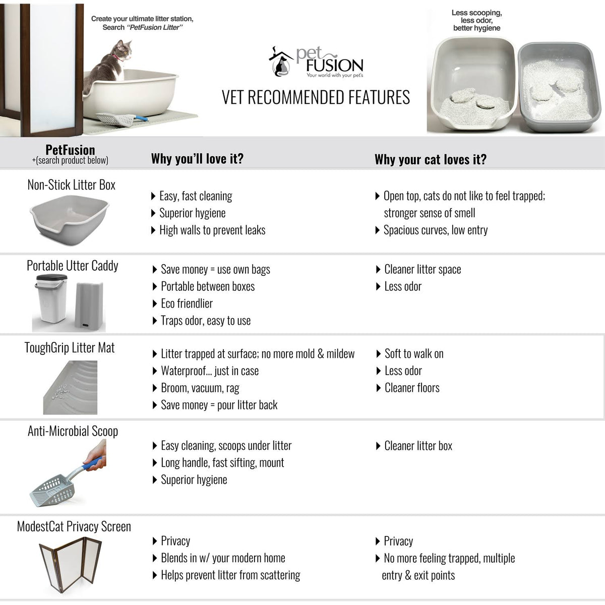 Cloud White Litter Box Privacy Screen S7241