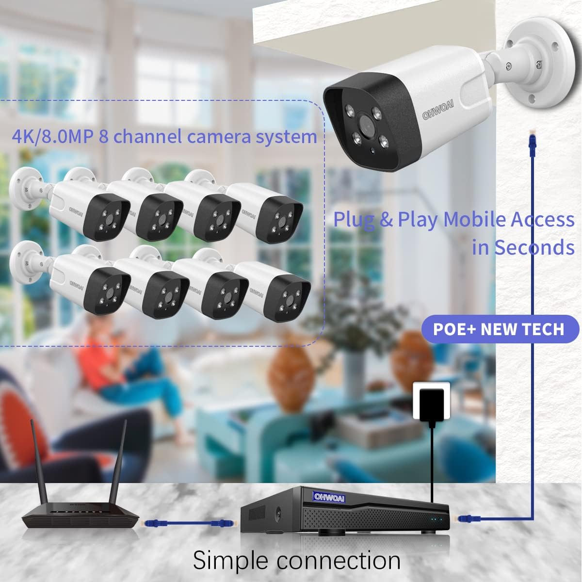 4K PoE Security Camera System 8CH NVR 2TB HDD D795