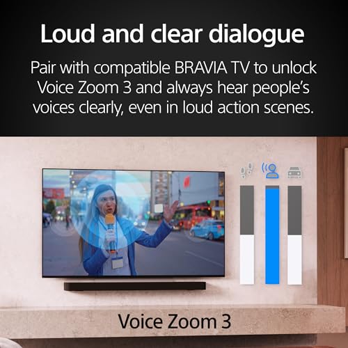 65 Inch Mini LED 4K Smart Google TV with 120hz Television B977988