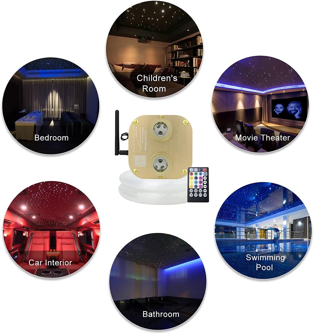 20W Dual-Head Fiber Optic Light with Music Activated RGBW Control S81245