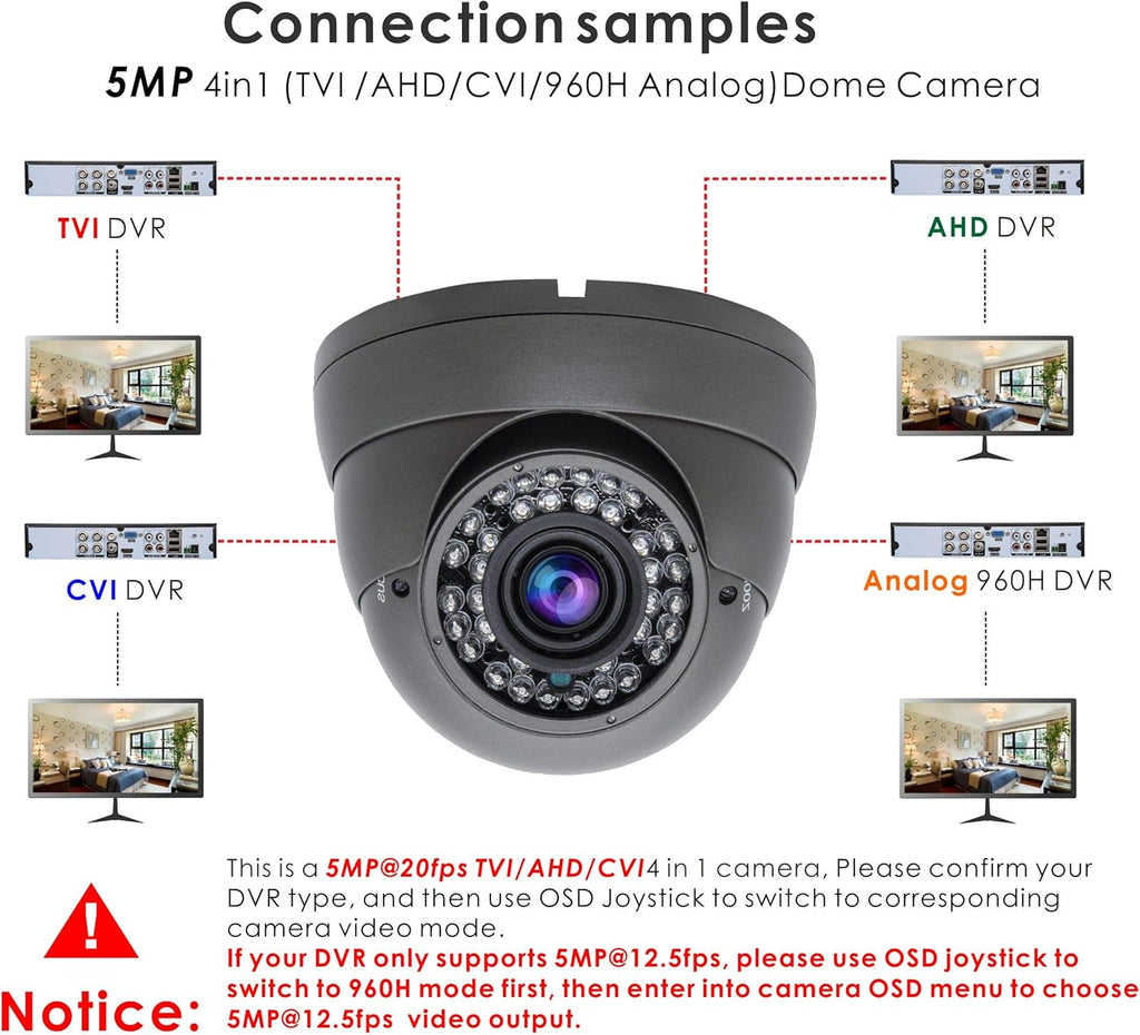 5MP Dome Security Camera 2.8-12mm Varifocal Lens Outdoor Indoor I3478