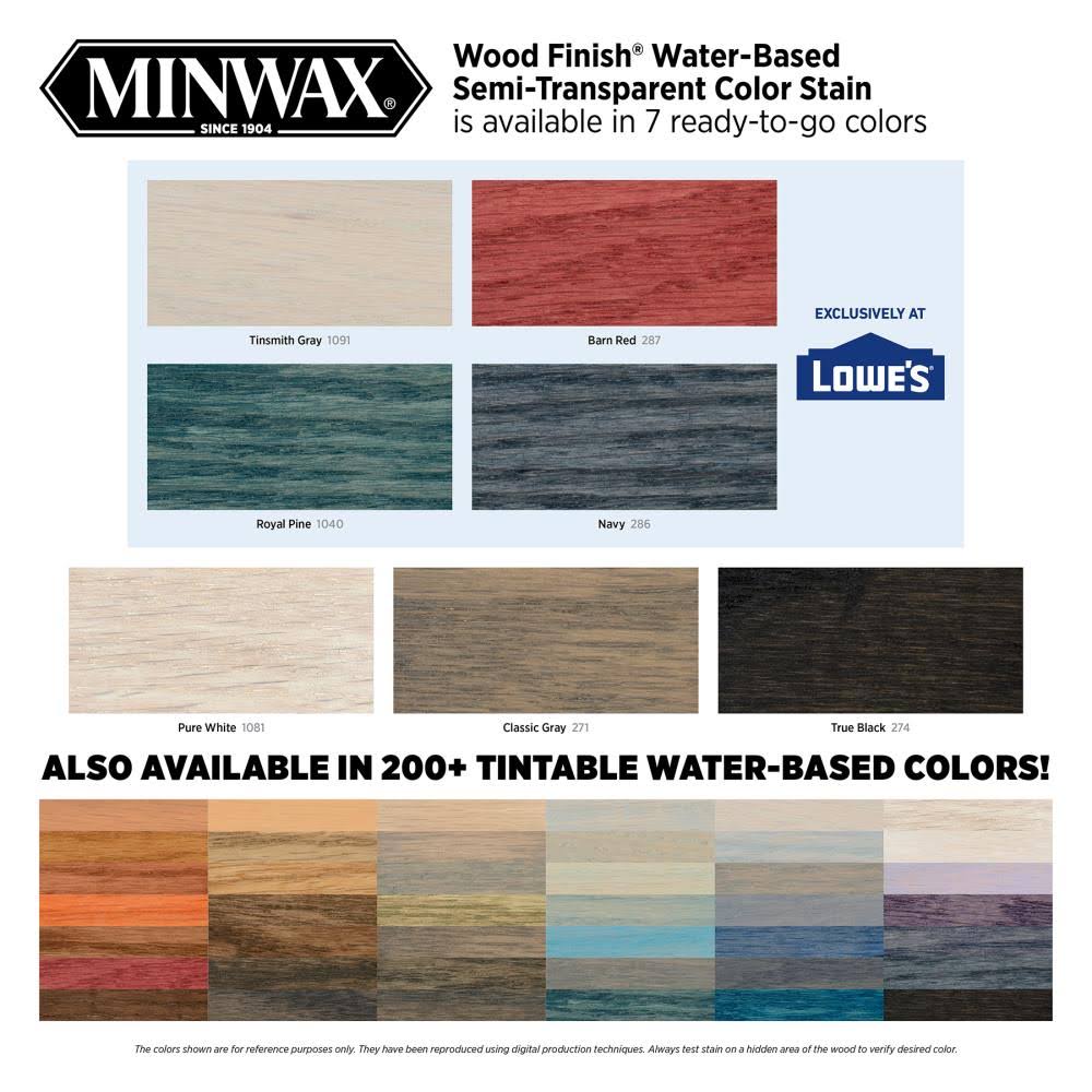 Brown Water-Based Interior Wood Stain J3054