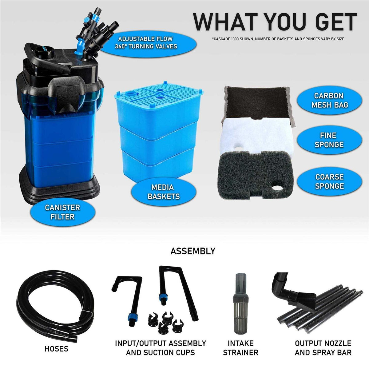 Aquarium Canister Filter P28363
