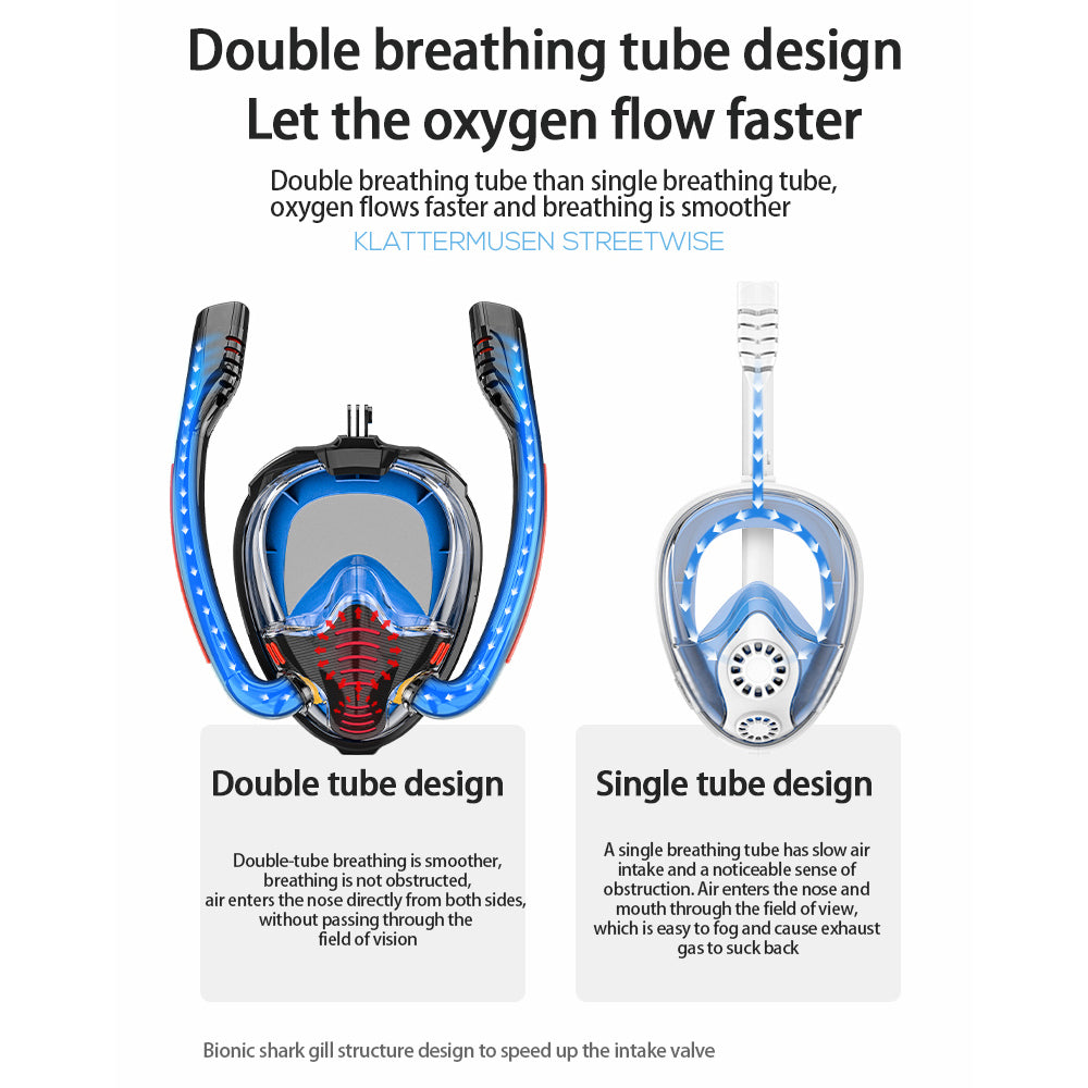 Snorkeling Silicone Tube E914