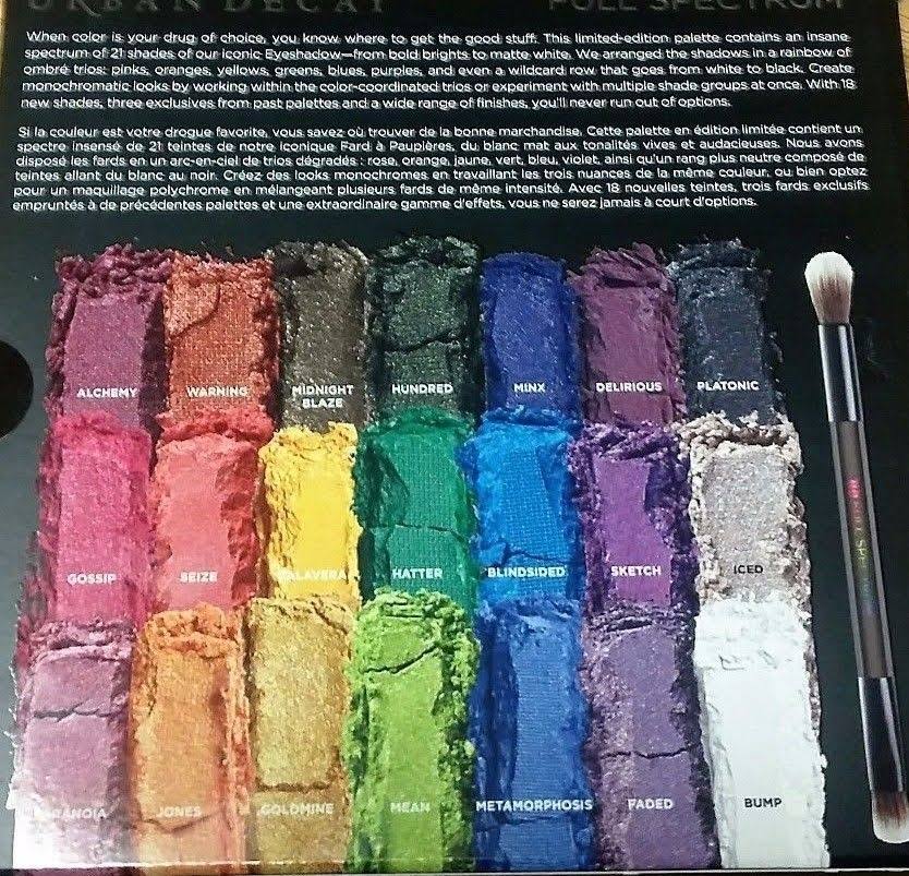 Eyeshadow Palette V316