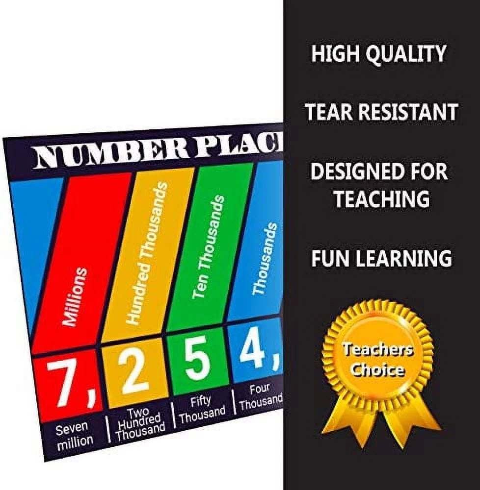 Math Posters 12 Pack Glossy Paper I41668