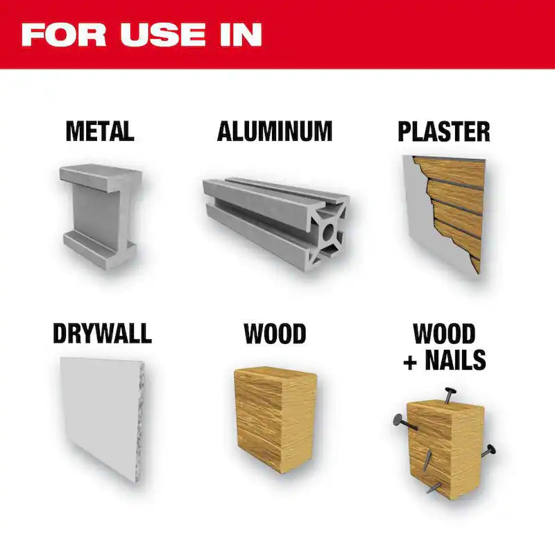 Bi-Metal Hole Saw Kit (8-Piece) Z206