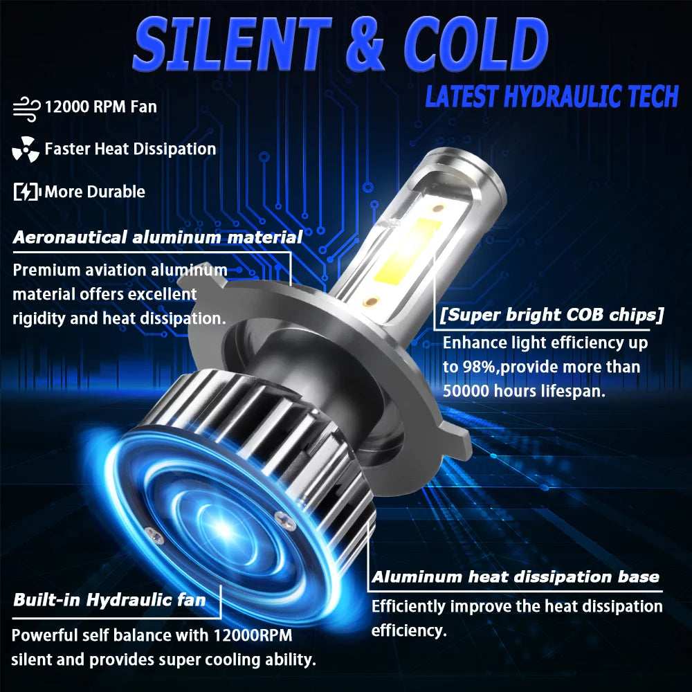 H4/9003 LED Headlight Bulbs 10000 Lumen 60W 6500K Cool White Pack of 2 A9352