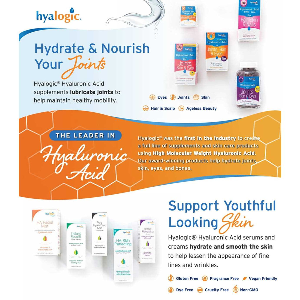 HyaFlex for Dogs E93364