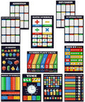 Math Posters 12 Pack Glossy Paper I41668