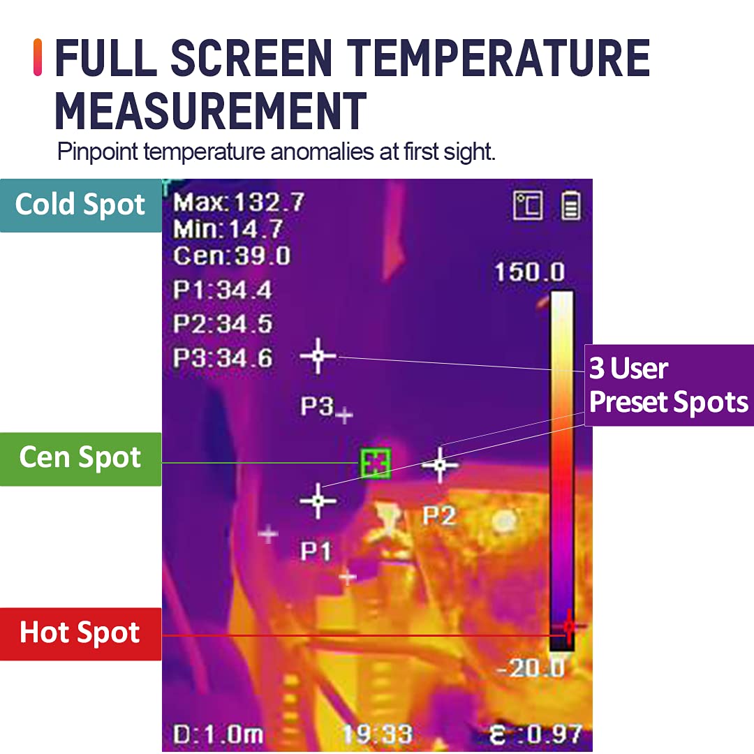 256 x 192 IR Resolution Thermal Imaging Camera with 2MP Visual Camera F749
