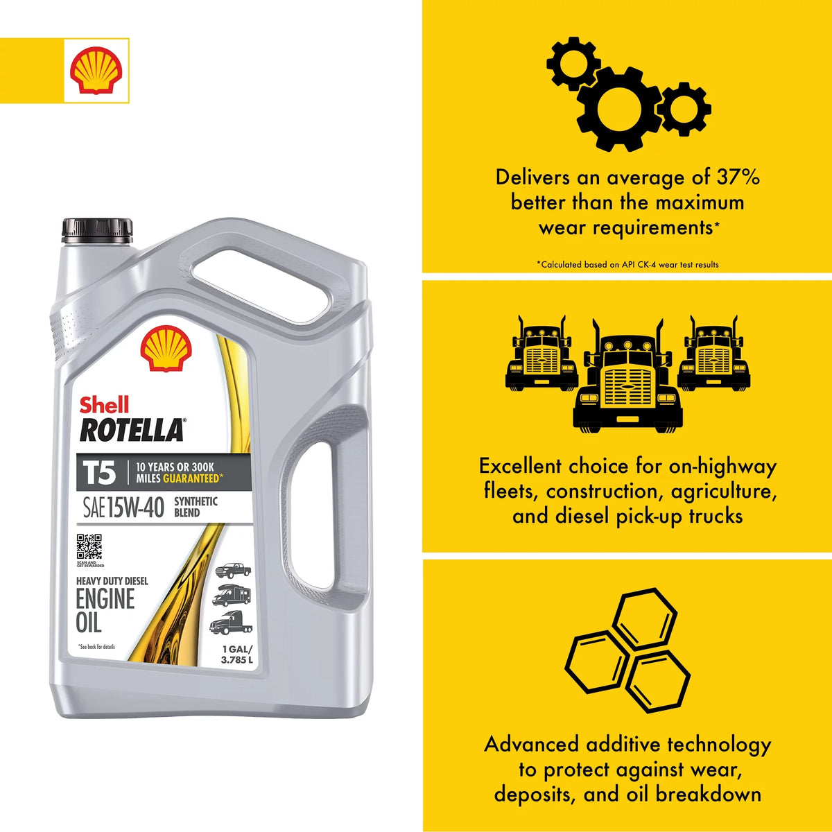 15W-40 Synthetic Blend Diesel Engine Oil U30330