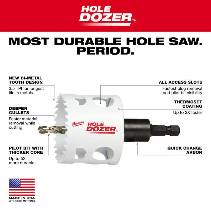 Bi-Metal Hole Saw Kit (8-Piece) Z206