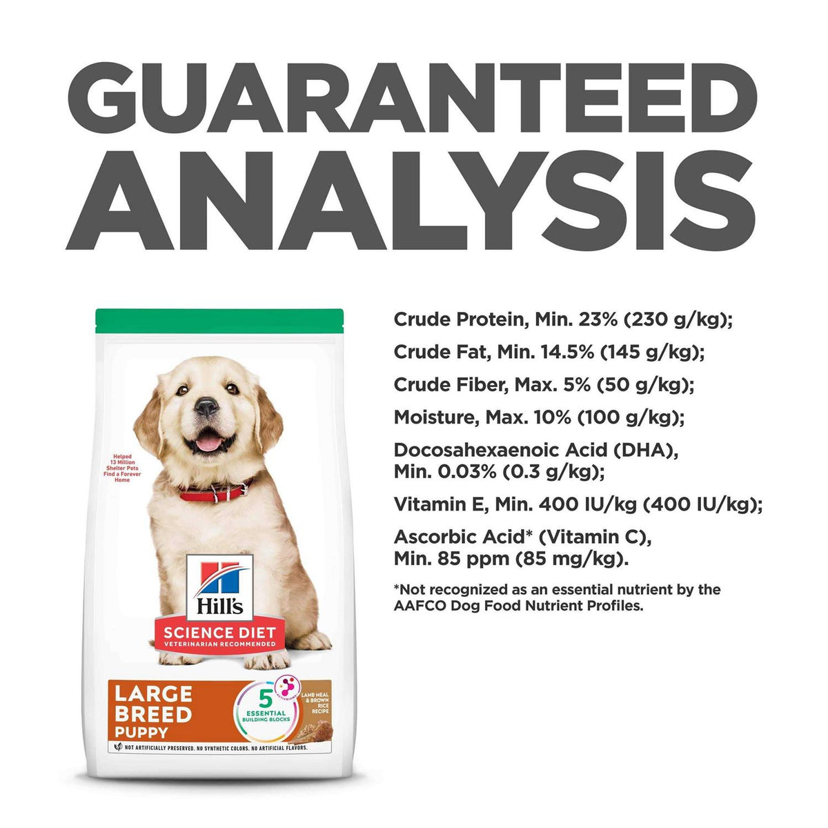 Dry Dog Food N8630