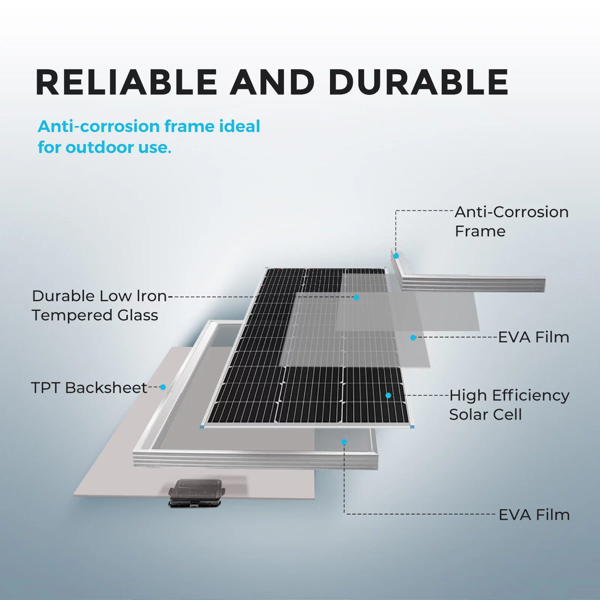 400 Watt 12 Volt Monocrystalline Solar Panel Kit with 40A MPPT Controller U4550
