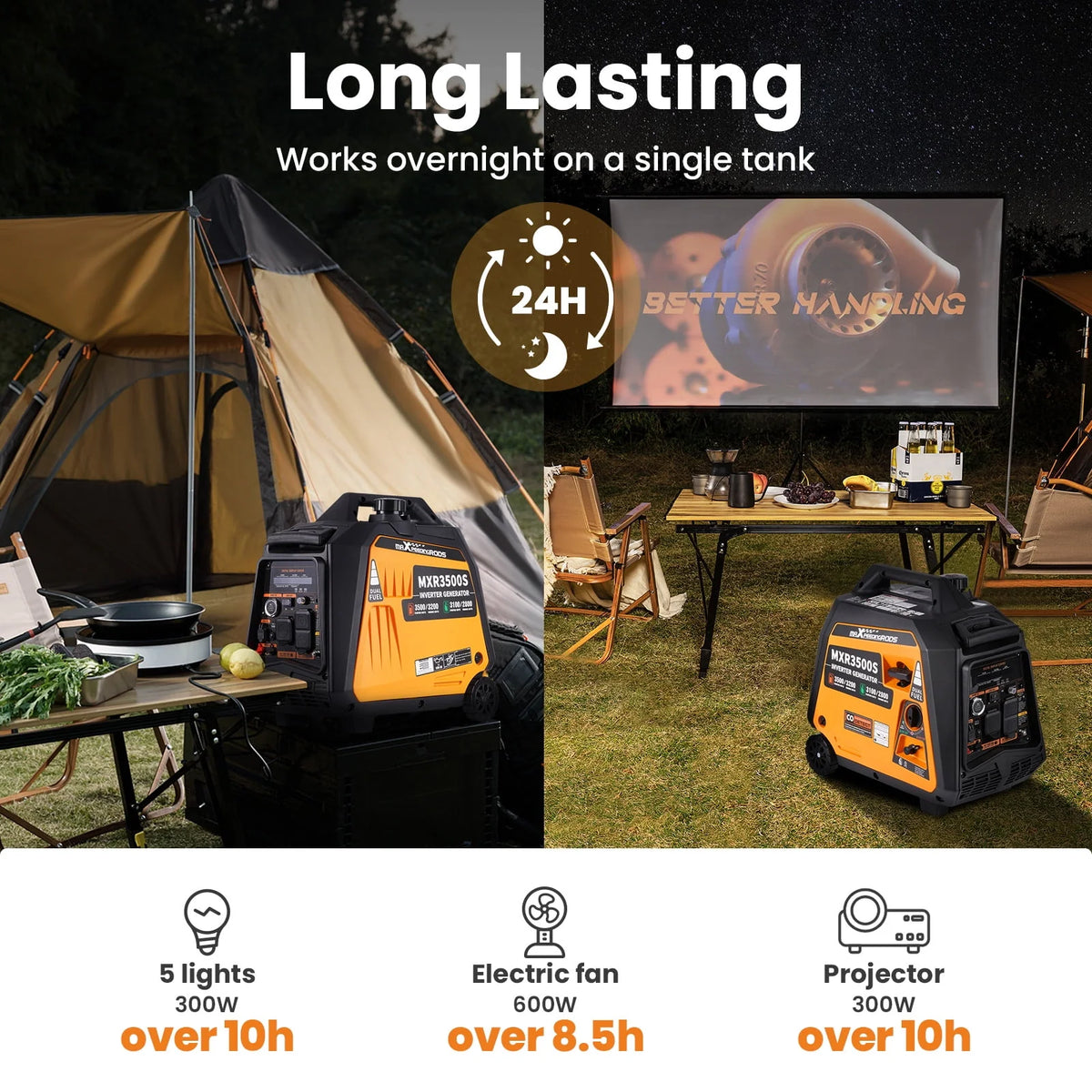 3500 Watt Dual Fuel Portable Generator T697